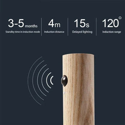 Motion Sensor Night Light, Rechargeable Body Sensor Night Light Indoor, Magnetic Wooden LED Wall Sconce For Bedroom Corridor Staircase Cabinet Intelligent Human Body Induction Night Light